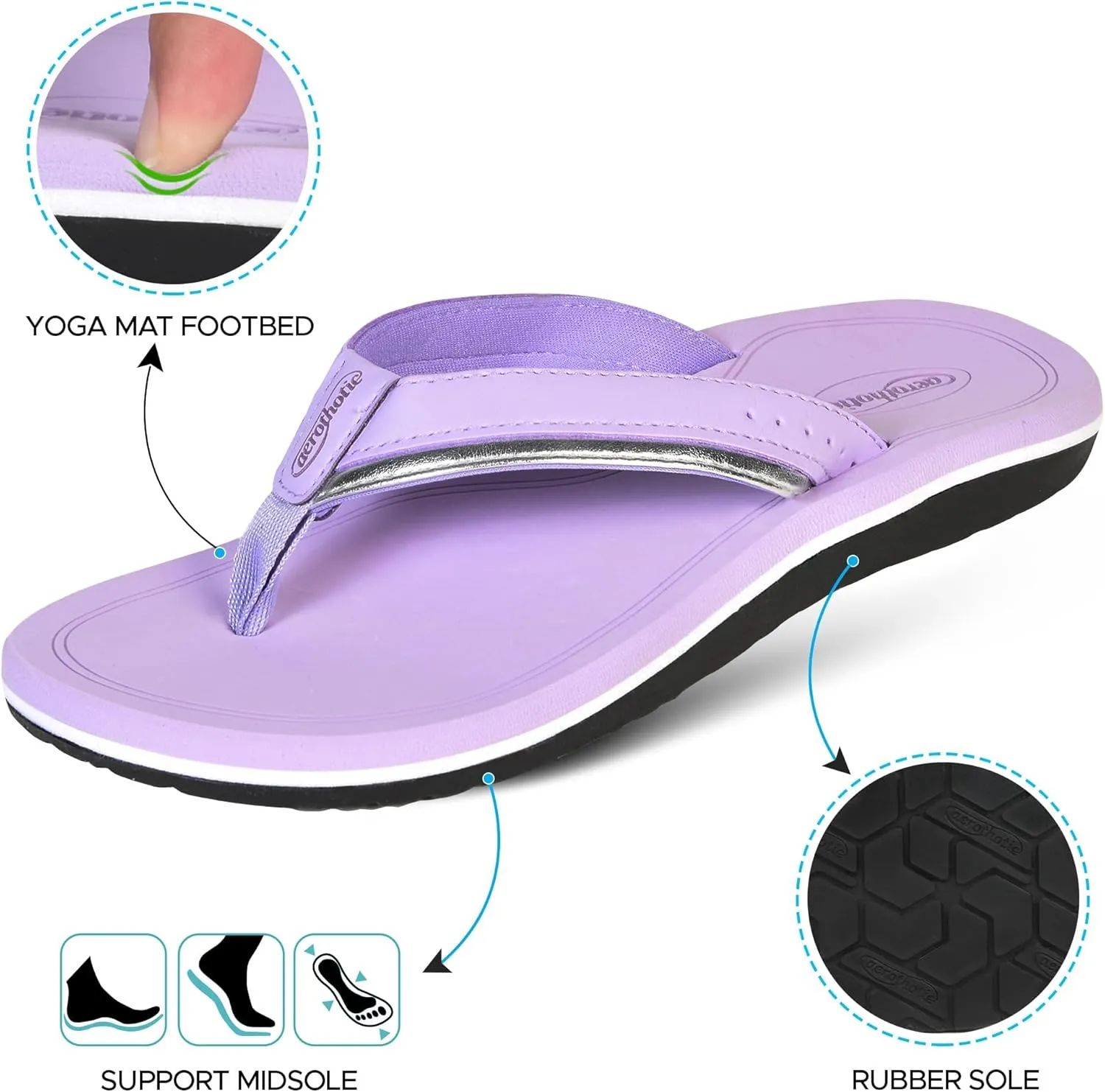 AEROTHOTIC Womens Casual Comfort Quick Drying Cushion Soft Flip Flops with Arch Support Non-Slip Thong Sandals